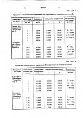 Способ определения бензофурокаина (патент 1814055)