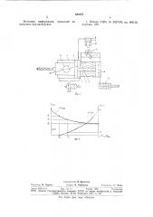 Переносная сверлильная машина (патент 683858)