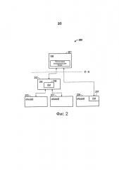 Способ и устройство для координации функции самостоятельной оптимизации в беспроводной сети (патент 2596799)