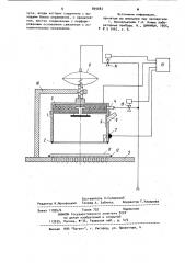 Устройство для автоматической фильтрации и сушки проб продуктов обогащения (патент 899083)
