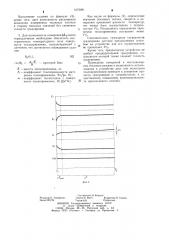 Способ градуировки датчика теплового потока и устройство для его осуществления (патент 1075091)