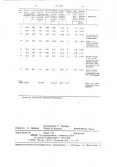 Способ получения концентрированной ортофосфорной кислоты (патент 1357349)