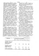 Горн агломерационной машины (патент 1016654)