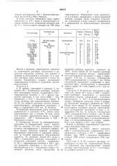 Способ получения ароматических альдегидов и соответствующих спиртов (патент 438175)