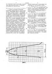 Способ ускорения ресурсных испытаний компрессоров на износостойкость (патент 1479698)