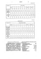 Резиновая смесь на основе ненасыщенного каучука (патент 2002767)