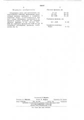 Огнеупорная масса (патент 536147)