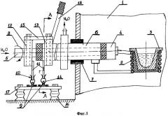 Устройство для индукционной плавки (патент 2324880)