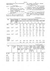 Способ получения фосфорной кислоты (патент 1298190)