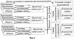 Способ оперативного сопровождения и управления подвижными объектами (патент 2273055)