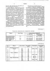 Способ определения ванадия в нефтебитуминозных породах, высоковязких нефтях и углеродсодержащих материалах (патент 1786057)