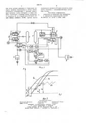 Электропневматическая тормозная система транспортного средства (патент 998178)