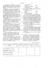 Бетонная смесь (патент 1054322)