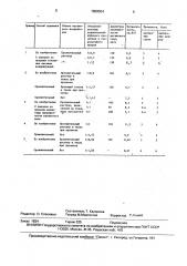 Способ крашения хлопчатобумажных текстильных материалов (патент 1659554)