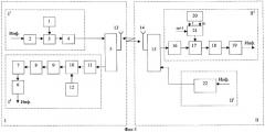 Система подвижной радиосвязи, использующая сигналы с различными законами формирования (патент 2265958)
