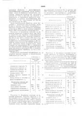 Способ получения волокнистого целлюлозосодержащего полуфабриката (патент 558081)