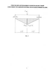 Способ неразрушающего контроля несущей способности однопролетных железобетонных балок (патент 2579545)