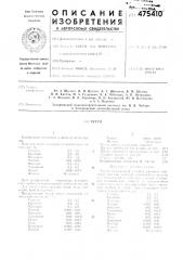 Чугун (патент 475410)