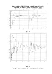 Способ работы пропорционально-интегрального регулятора (патент 2573731)