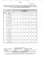 Способ приготовления промывочной жидкости (патент 1797643)