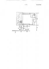 Магнитоэлектрический осциллограф (патент 127748)