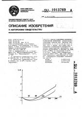 Способ получения монокристаллической проволоки (патент 1013769)