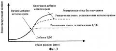 Способ получения полиариленэфиркетонов (патент 2446185)