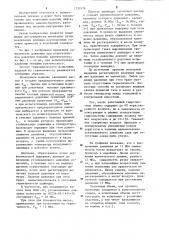 Способ гидравлического испытания изделий на герметичность (патент 1232976)