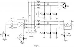 Способ и устройство для обнаружения короткого замыкания на землю (патент 2550751)