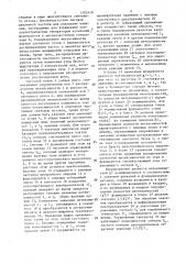 Способ контроля юстировки многолучевых установок и устройство для его осуществления (патент 1505450)