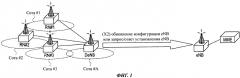 Способ мобильной связи и базовая радиостанция (патент 2549828)