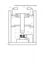 Установка для испытания образцов на усталость (патент 2624595)