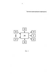Система проветривания нефтешахты (патент 2582145)