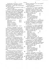 Состав для жирования кожи (патент 1221252)