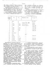 Средство для регулирования роста и развития растений (патент 679106)
