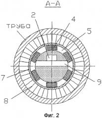 Электромагнитный зонд для внутритрубной дефектоскопии материала стенки трубы (патент 2293981)