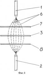 Способ определения конфигурации распространения силовых линий электростатических полей в жидких углеводородных средах (патент 2504843)