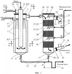 Способ и устройство для комплексной очистки выхлопных газов судового двигателя (патент 2644601)