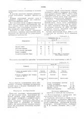 Паста для крепления теплоизоляционных плит при разливке стали (патент 574266)