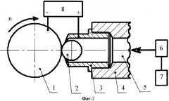 Способ обработки поверхностей комбинированным накатыванием (патент 2345876)