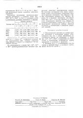 Неорганический катионит на основе сурьмы (патент 324213)