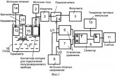 Устройство для измерения теплового сопротивления переход-корпус полупроводникового прибора (патент 2392631)