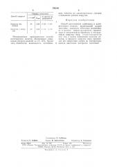 Способ изготовления турбинных и компрессорных лопаток (патент 786129)