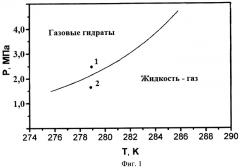 Способ определения выбросоопасных зон в угольных пластах (патент 2447289)