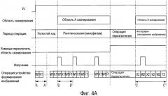 Устройство формирования изображений, система формирования изображений, способ управления устройством и системой и программа (патент 2527076)