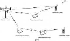 Передача данных и управление мощностью в системе связи с ретрансляцией и многими переприемами (патент 2433545)