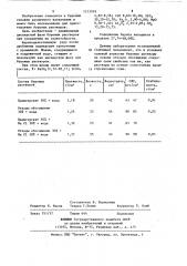 Солестойкая дисперсная фаза буровых растворов (патент 1213059)