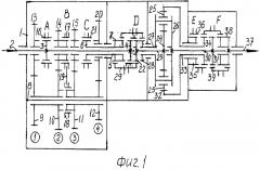 Валоповоротное и пусковое устройство газотурбинной установки (патент 2581269)