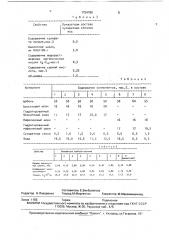 Смесь для устройства оснований автомобильных дорог (патент 1724780)