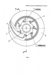 Рабочее колесо центробежного насоса (патент 2627484)